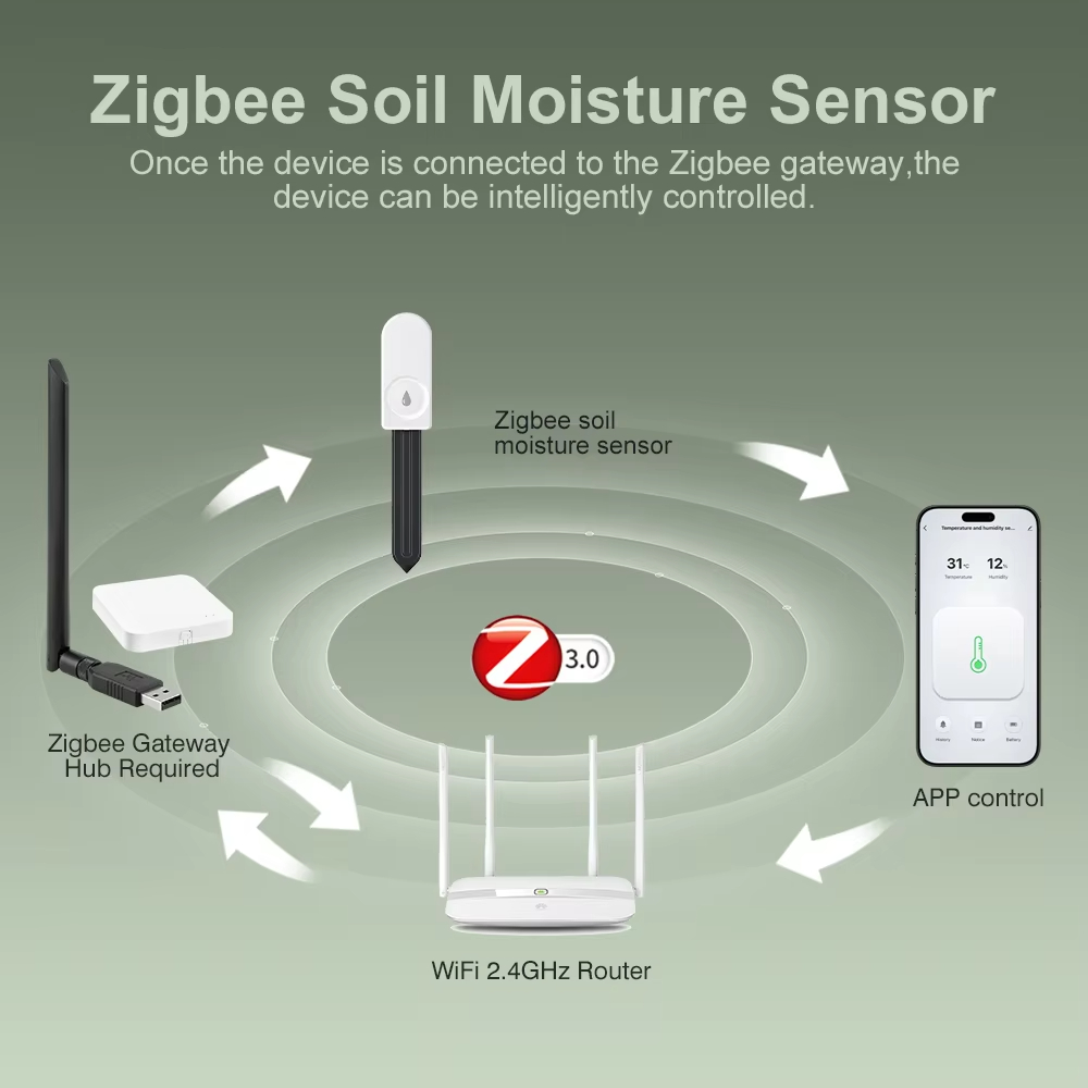 Multi‑function Zigbee Soil Tes - Smart Garden Zigbee 评论和价格