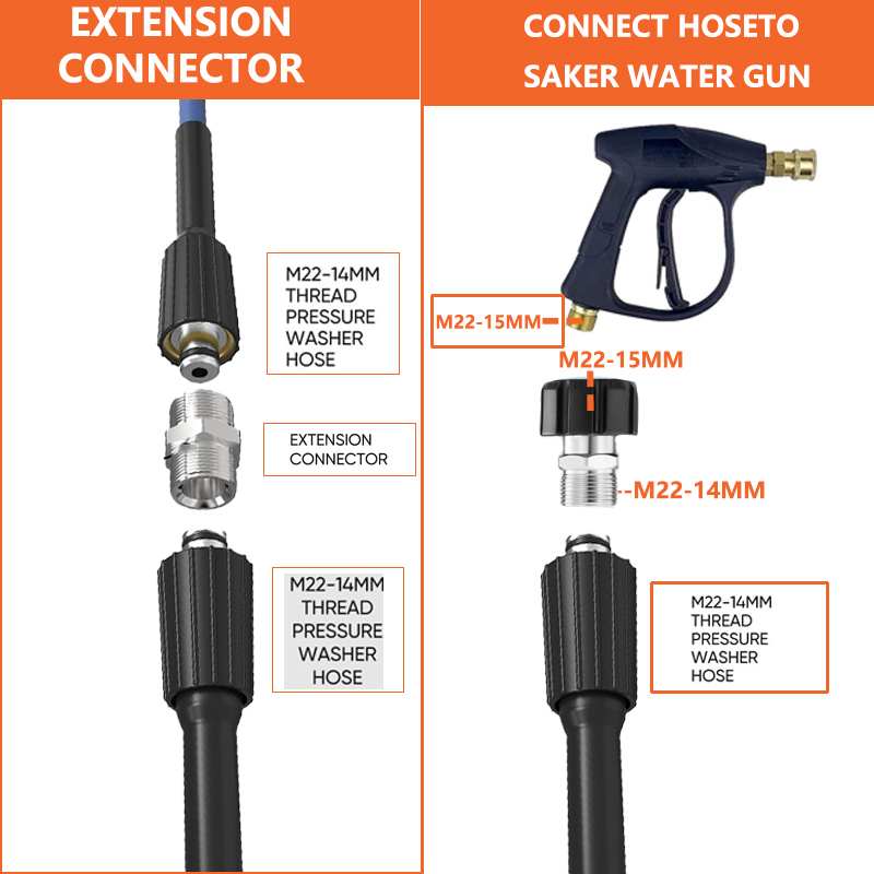 10PCS Pressure Washer Adapter  - Smart Garden Hub 评论和价格