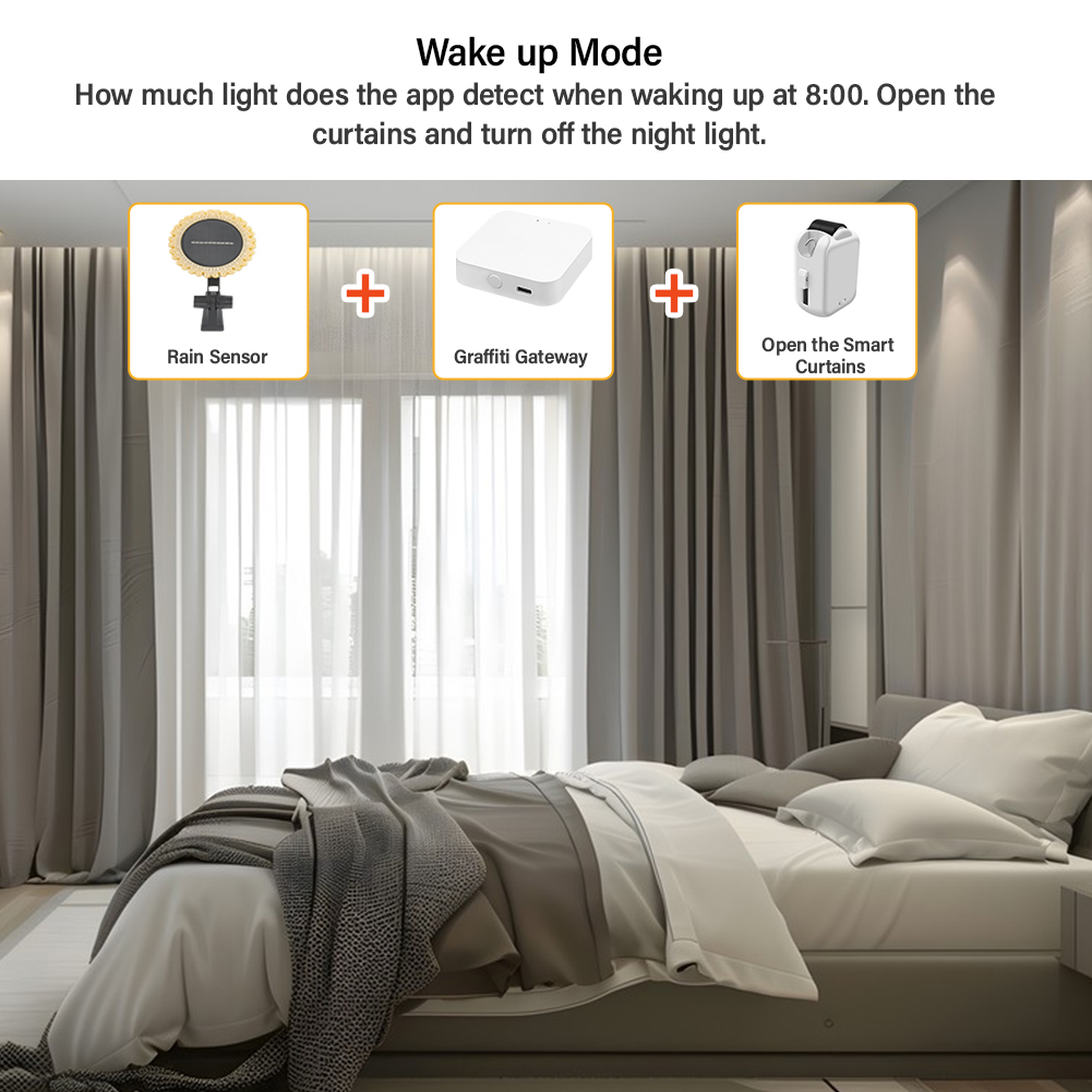 Tuya Zigbee Solar Sunlight and - Smart Garden Zigbee 评论和价格