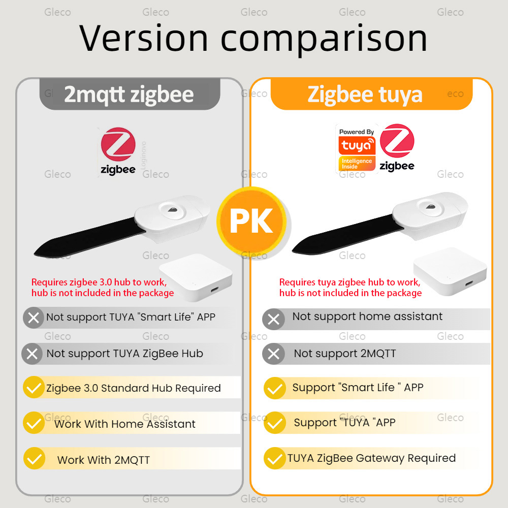 Tuya Smart Life Zigbee Soil Mo - Smart Garden Zigbee 评论和价格