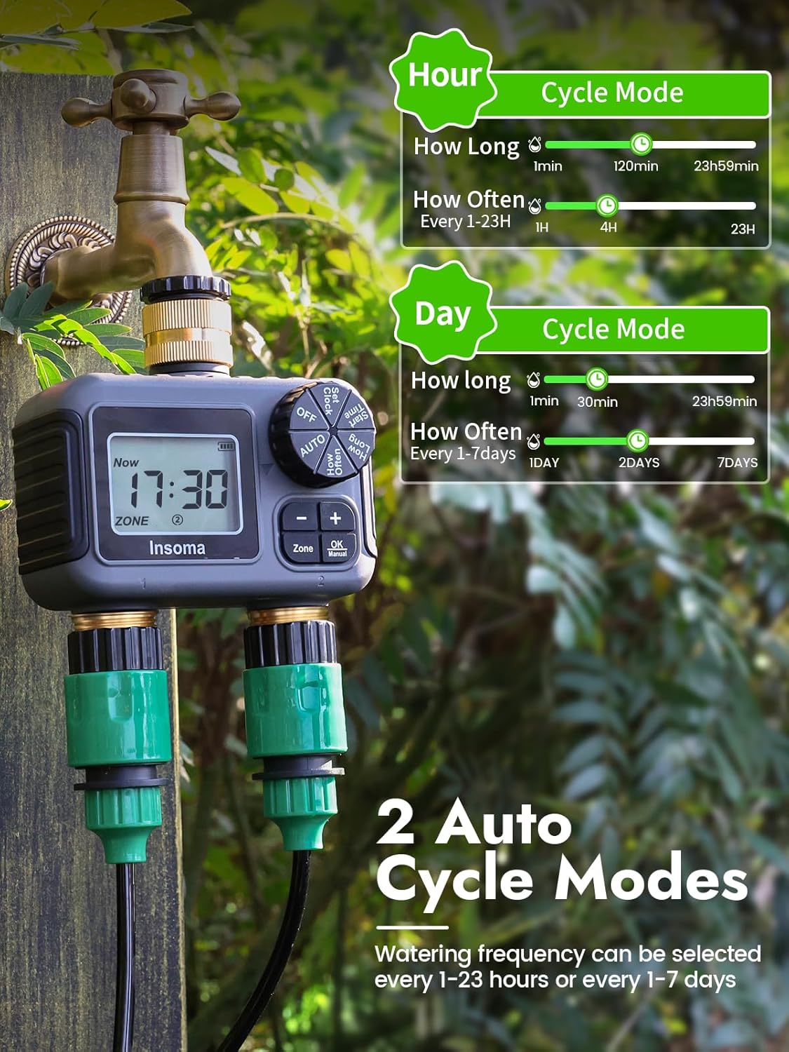 Dual Outlets Smart Irrigation  - Smart Garden Keeper 评论和价格