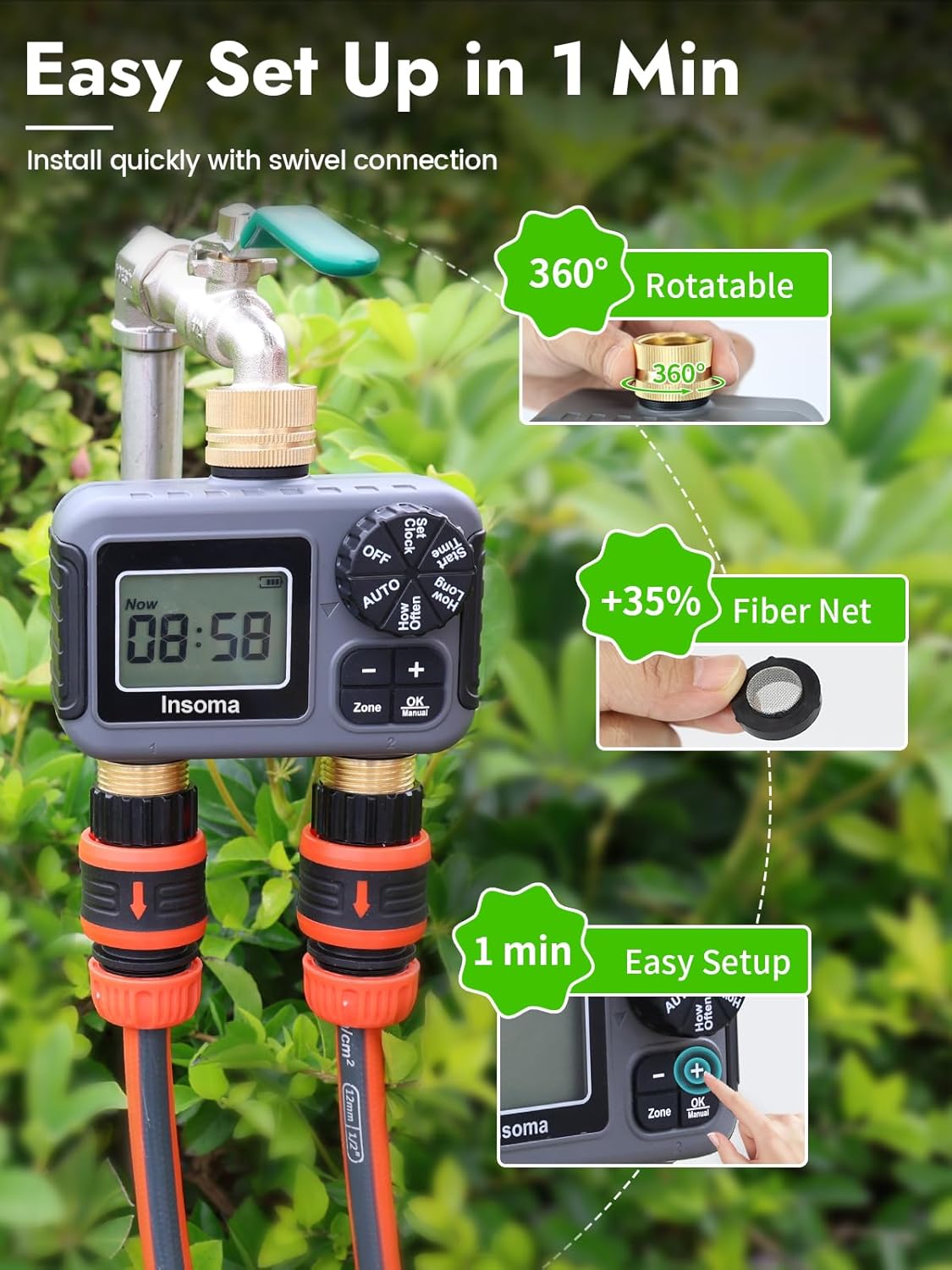 Dual Outlets Smart Irrigation  - Smart Garden Keeper 评论和价格