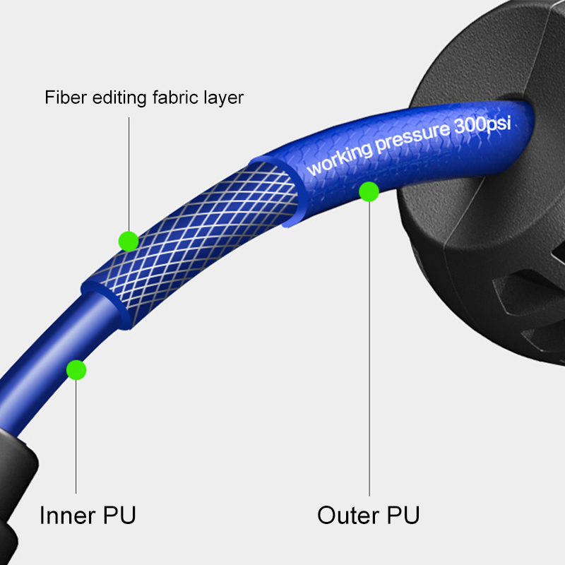 10/15/20M Automatic Retractabl - Smart Garden Sprinkler 评论和价格