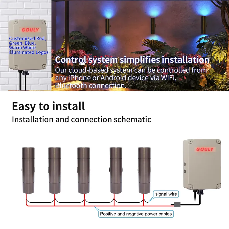 Durable Brass Outdoor LED Wall - Smart Garden Outdoor 评论和价格