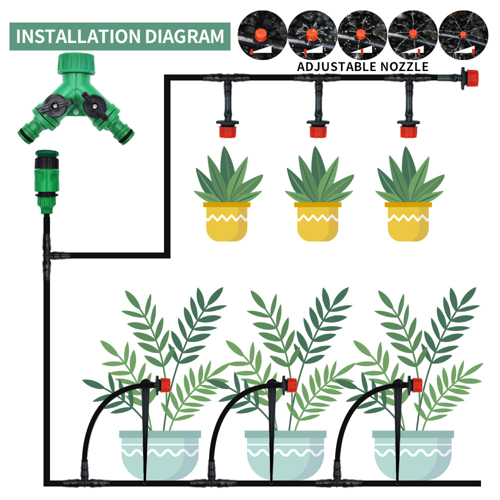 Greenhouse 15M-30M DIY Drip Ir - Smart Garden Sprinkler 评论和价格