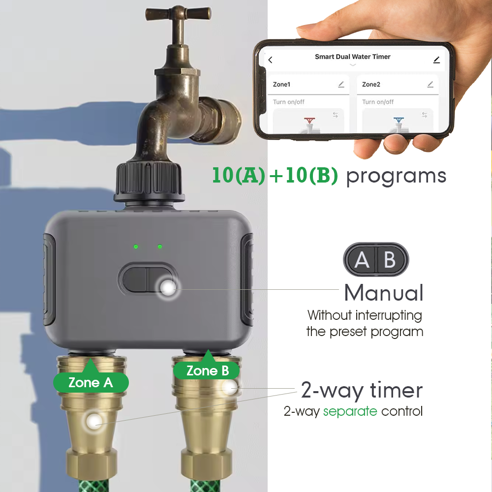 Garden Smart Bluetooth APP Rem - Smart Garden Keeper 评论和价格