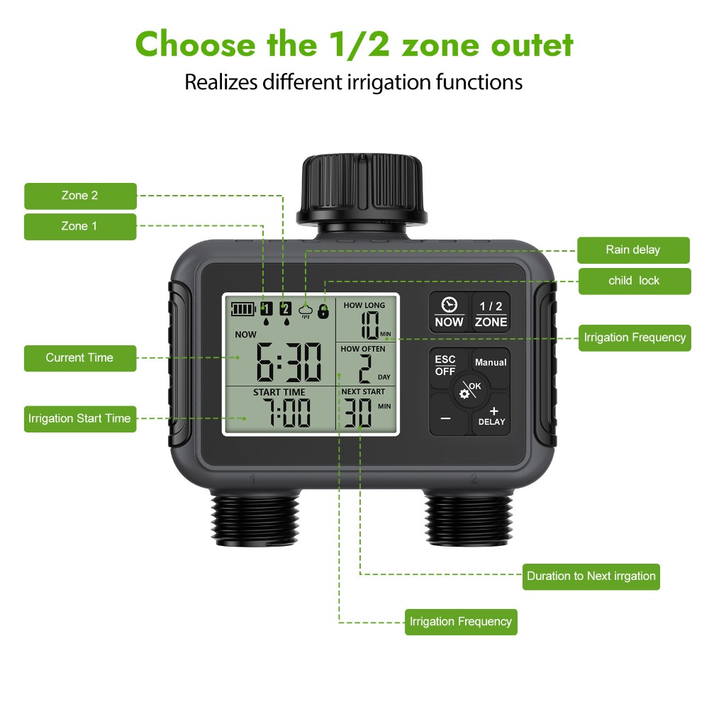 Dual Zone Independent Smart LC - Smart Garden Keeper 评论和价格