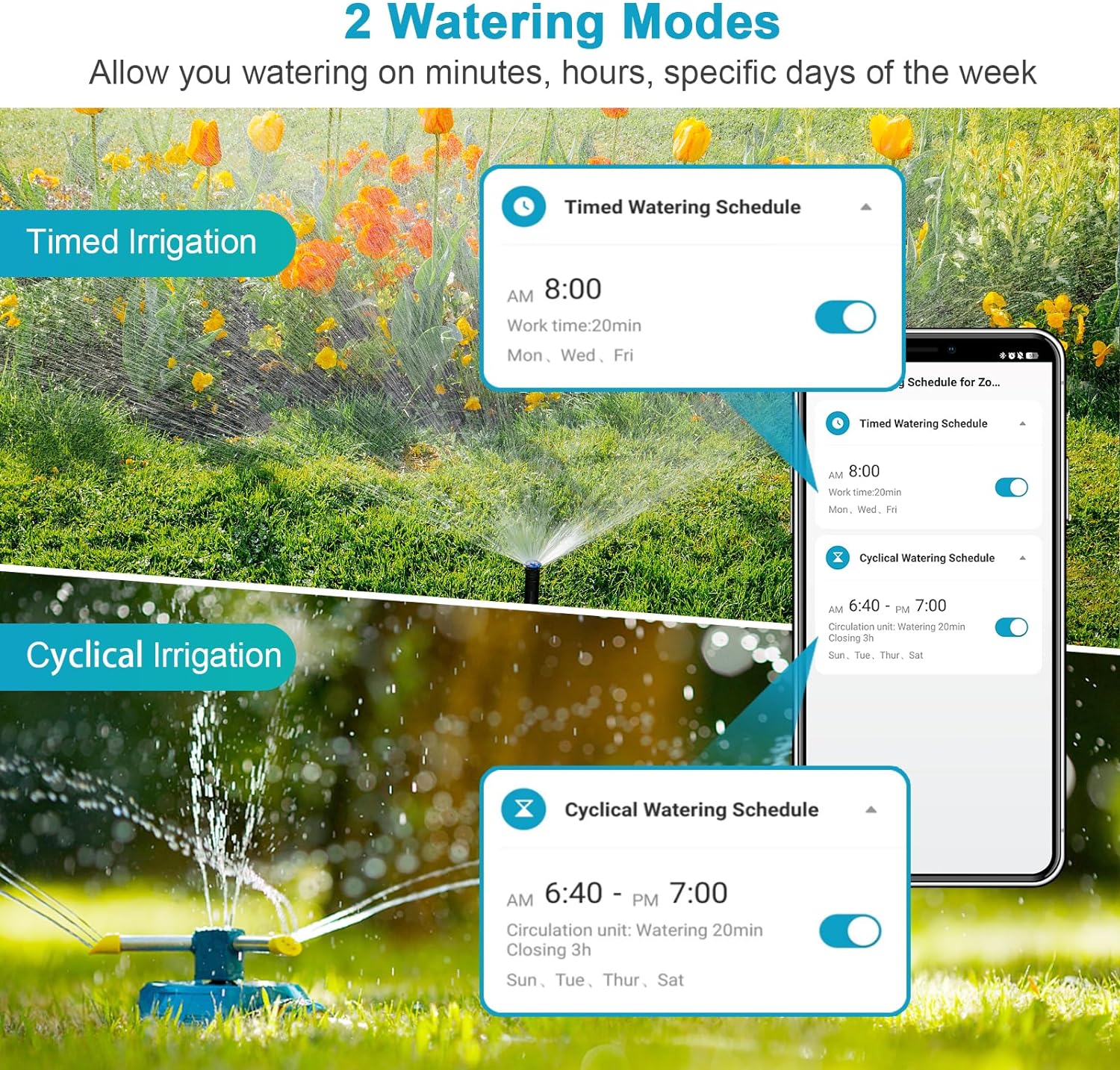 Insoma Wifi Automatic Sprinkle - Smart Garden Keeper 评论和价格
