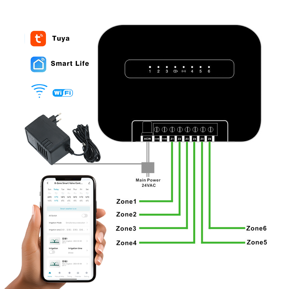 8 Zones Wifi Tuya Smart Garden - Smart Garden Sprinkler 评论和价格