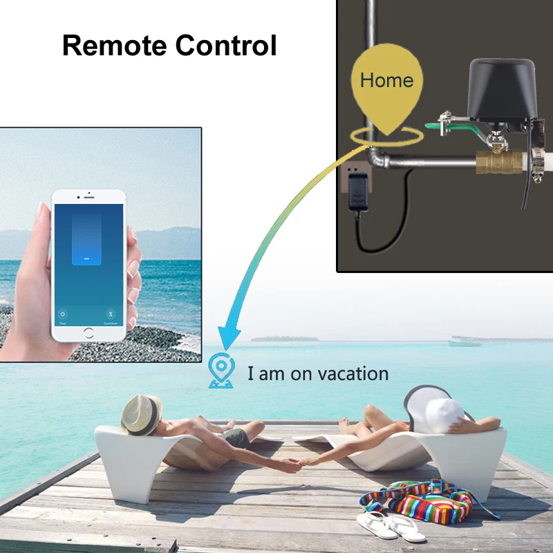 Smart WiFi Water Valve Zigbee  - Smart Garden Zigbee 评论和价格