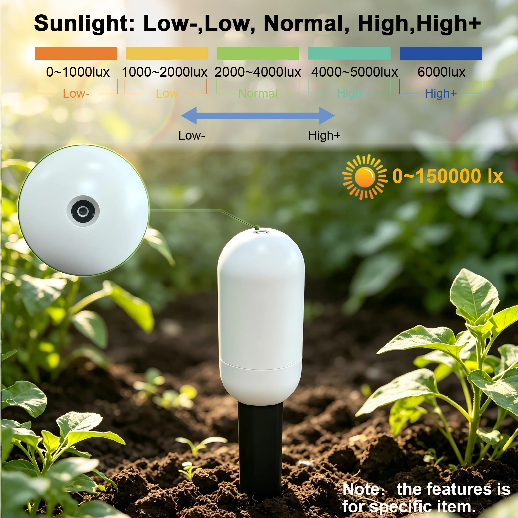 Tuya Zigbee Temperature Humidi - Smart Garden Zigbee 评论和价格