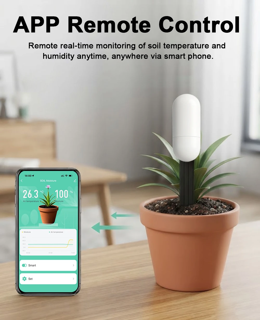Tuya Zigbee Temperature Humidi - Smart Garden Zigbee 评论和价格