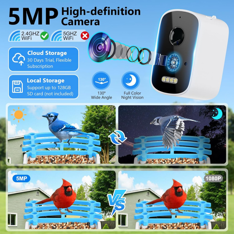 WiFi Smart Bird Feeder with Ca - Smart Garden Outdoor 评论和价格