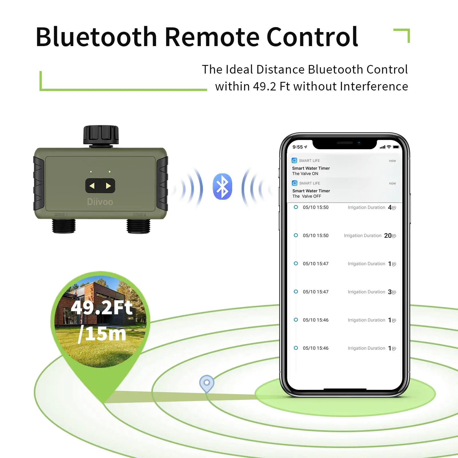Diivoo Timed Sprinkler for Blu - Smart Garden Sprinkler 评论和价格