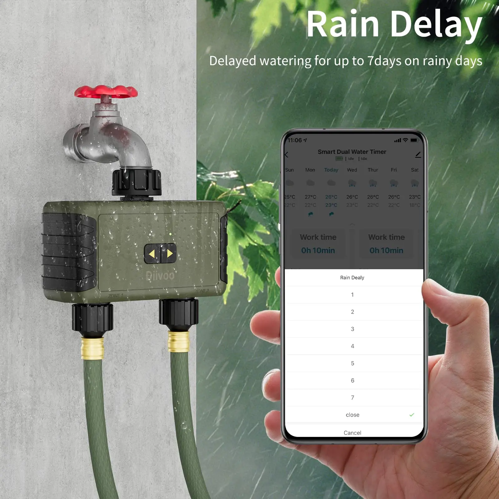 Diivoo Timed Sprinkler for Blu - Smart Garden Sprinkler 评论和价格